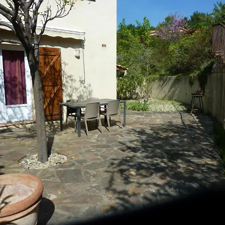 La Thorie Ma Maison De *